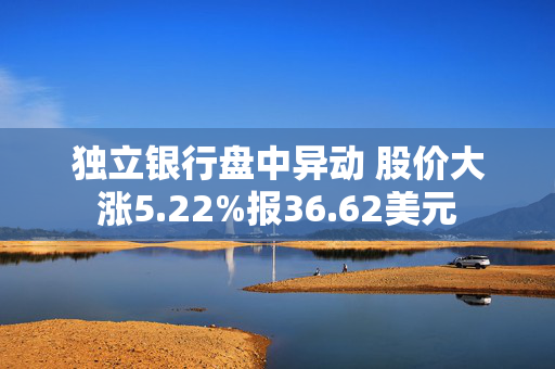 独立银行盘中异动 股价大涨5.22%报36.62美元