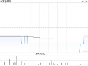 海通恒信：国泰君安证券及海通证券将实施及完成拟议合并