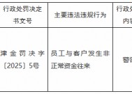 津南村镇银行一时任客户经理与客户发生非正常资金往来受到处罚