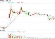 海通证券3月4日终止上市，与国泰君安并购完成进入倒计时