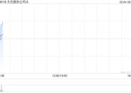 太古股份公司A2月3日斥资1535.37万港元回购23万股