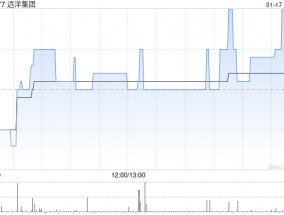 远洋集团：聆讯被延期 并将于1月20日下午于英格兰法院恢复进行