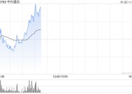 中兴通讯早盘涨超4% 12月初至今累计涨幅已超50%