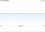 易站绿色科技公布谢霞已获委任为独立非执行董事