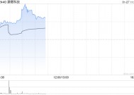濠暻科技拟获溢价约8.41%提全购要约 1月27日上午起复牌