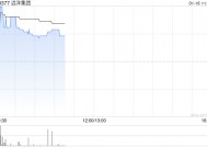 内房股早盘全线上扬 远洋集团涨超6%雅居乐集团上涨5%