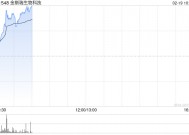 金斯瑞生物科技早盘涨超4% 交银国际维持“买入”评级