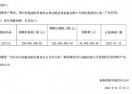 金价狂飙带火银行“含金”理财，可以入手吗？