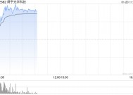 手机产业链早盘普涨 舜宇光学及比亚迪电子均涨逾4%