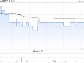 星展：维持置富产业信托“买入”评级 目标价降至4.95港元