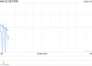 宏力医疗管理2月3日斥资629.67万港元回购300万股