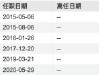 拥抱寒武纪后果断抽身：万家基金莫海波四季度剔除重仓股寒武纪，表示看好光伏、AI与农林牧渔