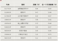 表现亮眼！DeepSeek带火