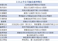 2月21日增减持汇总：国博电子等14股减持（表）