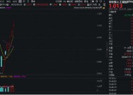 豆包概念走强！汉得信息20CM涨停，创业板人工智能ETF华宝（159363）续涨2%冲击六连阳！