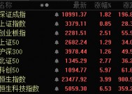 A股、港股，大爆发！阿里巴巴涨逾14%