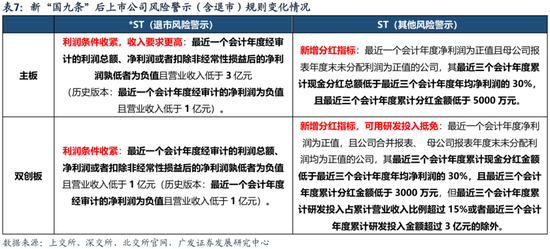 广发策略刘晨明：两个靴子先后落地