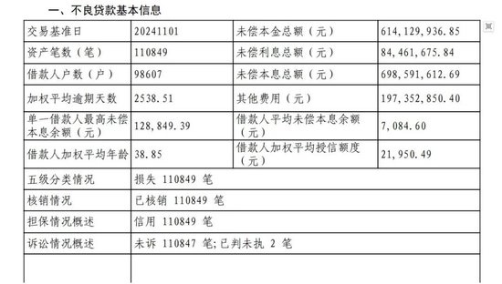 批准！京东正式“持牌”入局！