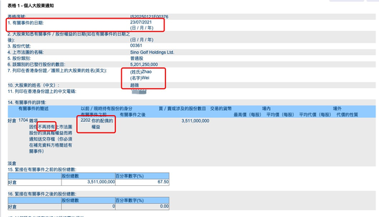 赵薇、黄有龙3年前离婚，顺龙股份信披违规该当何罪？