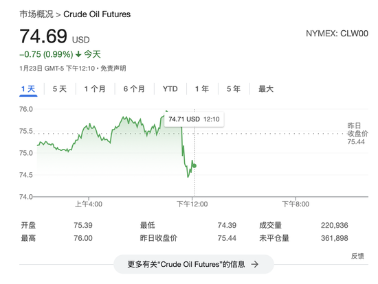 特朗普：将要求OPEC降低石油价格。将要求沙特MBS投资1万亿美元