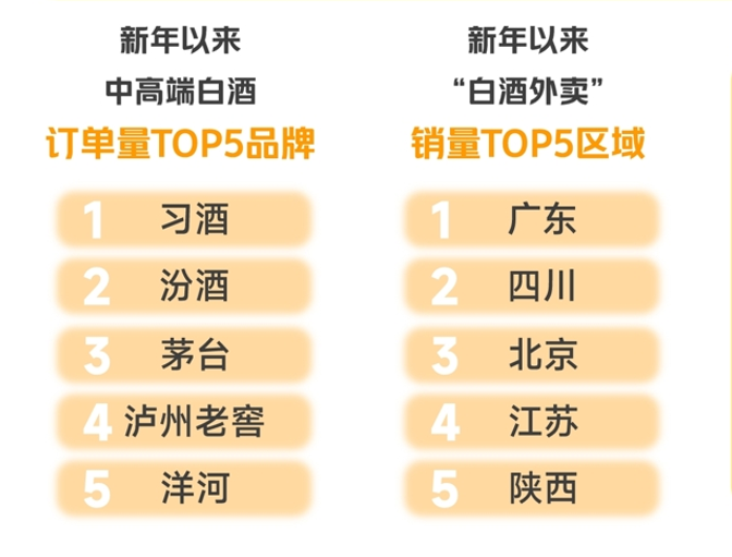 海南椰岛、兰州黄河等多家酒业上市公司在国九条新规下或将被“戴帽子”