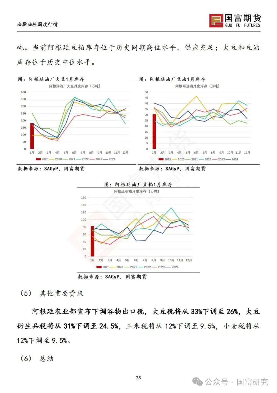 中美贸易关系担忧加剧，豆系粕强油弱