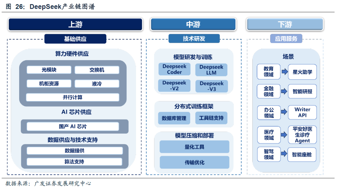 DeepSeek的A股叙事——春节全球大事记