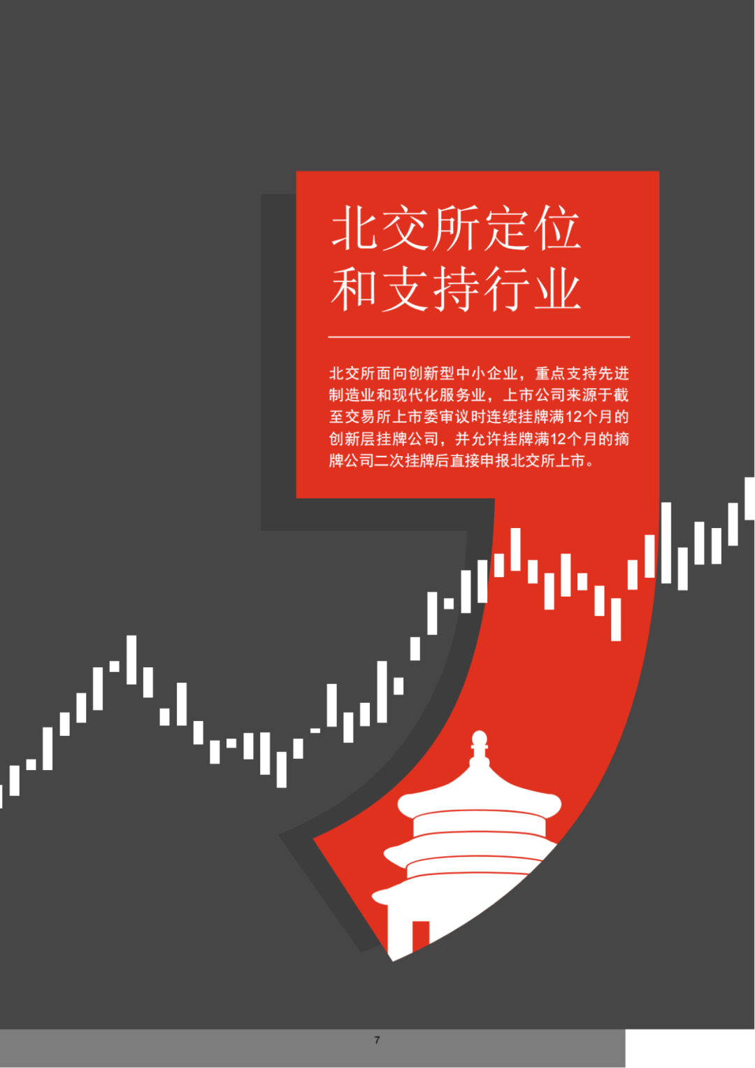 普华永道专业出品 ｜北交所IPO全解析（可下载PDF）!