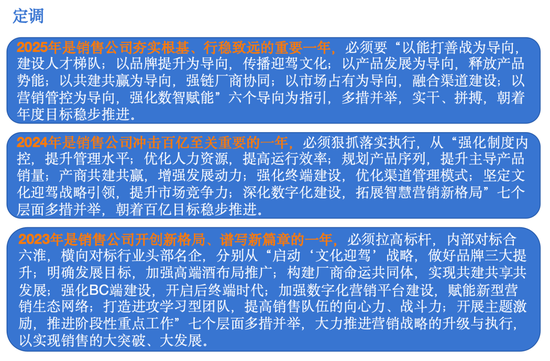 迎驾贡酒新春第一会：务实笃行，行稳致远，百亿目标暂隐