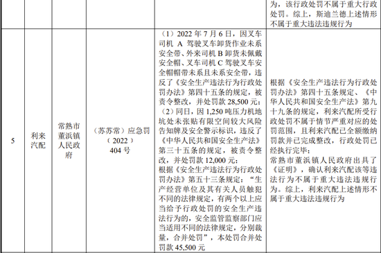 又一IPO终止！从钢铁公司更名为工业智造公司