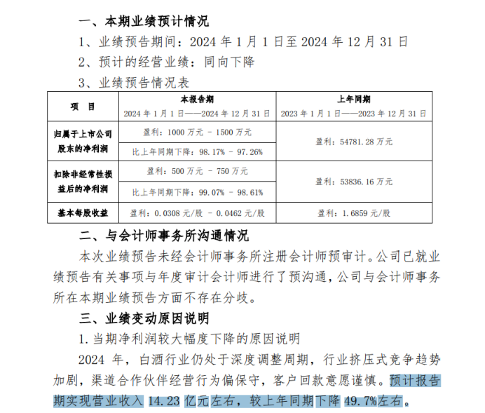 酒鬼酒暴雷：连续两个季度亏损、存货创新高，合同负债新低现金流大幅下滑