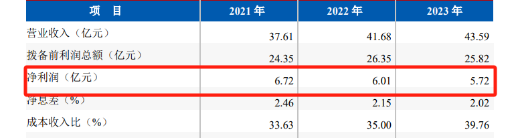 银行原董事长落马又添一例！山东莱芜银行原“一把手”岳隆杰落马