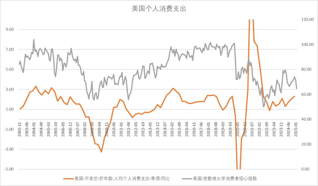 股指：消化套牢盘压力，股指有望创出新高