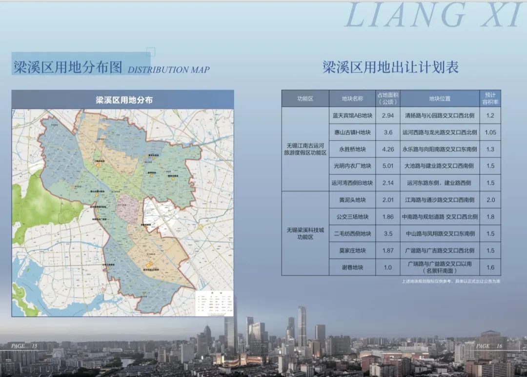 全国首创！“共有产权商品房”来了